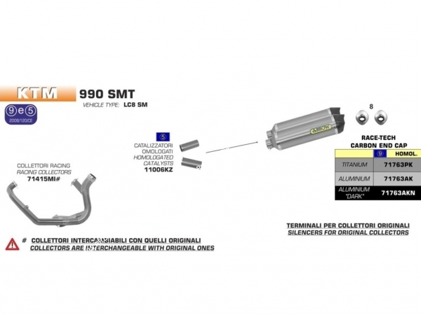 Photo de la ligne d'échappement ARROW pour moto KTM DUKE 990 SMT