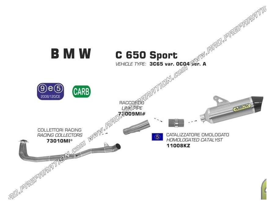 Línea completa ARROW Race-Tech para Maxi-Scooter BMW C 650 SPORT desde 2016