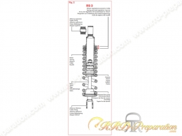 Amortisseur MALOSSI MHR RS24 RS3 compétition réglable scooter