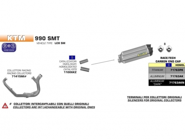 Photo de la ligne d'échappement complète ARROW pour moto KTM SMT 990