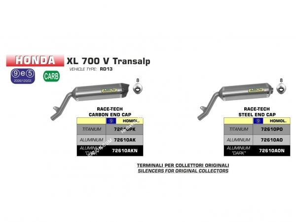 Photo du silencieux d’échappement ARROW pour Honda XL 700 V TRANSALP 2008/2013